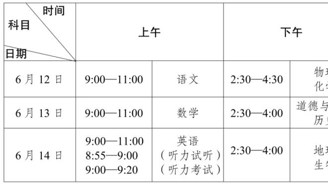 从头拉到尾？利拉德16中5&三分8中1只得18分 正负值-11