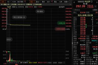 皇马本赛季西甲3次补时绝杀，球队自08/09赛季首次做到