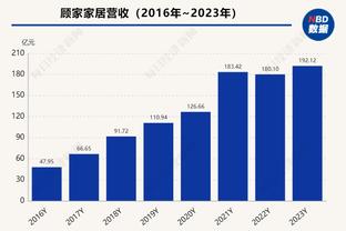 ?不装死了！巴特勒爆砍36分10板率队逆转 罚球20中18！