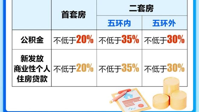 未来可期！16岁亚马尔打进6球排名队内第四，18岁吉乌打进2球