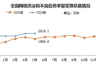 韩国足球2023年度奖项：千佳蓝最佳女足球员，金基东最佳男足教练